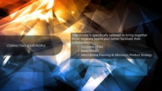© Copyright 2020 – Keyrus 3
3
CONNECTING YOUR PEOPLE
This model is specifically tailored to bring together
three separate teams and better facilitate their
collaboration:
• Corporate FP&A
• Retail FP&A
• Merchandise Planning & Allocation, Product Strategy
 