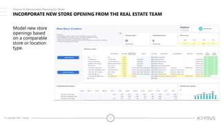 © Copyright 2020 – Keyrus 7
INCORPORATE NEW STORE OPENING FROM THE REAL ESTATE TEAM
Model new store
openings based
on a comparable
store or location
type.
Finance & Merchandise Planning for Retail
 