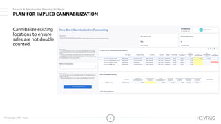 © Copyright 2020 – Keyrus 8
PLAN FOR IMPLIED CANNABILIZATION
Cannibalize existing
locations to ensure
sales are not double
counted.
Finance & Merchandise Planning for Retail
 