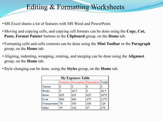 Editing & Formatting Worksheets
•MS Excel shares a lot of features with MS Word and PowerPoint.
•Moving and copying cells, and copying cell formats can be done using the Copy, Cut,
Paste, Format Painter buttons in the Clipboard group, on the Home tab.
•Formating cells and cells contents can be done using the Mini Toolbar or the Paragraph
group, on the Home tab.
•Aligning, indenting, wrapping, rotating, and merging can be done using the Aligmnet
group, on the Home tab.
•Style changing can be done, using the Styles group, on the Home tab.
 