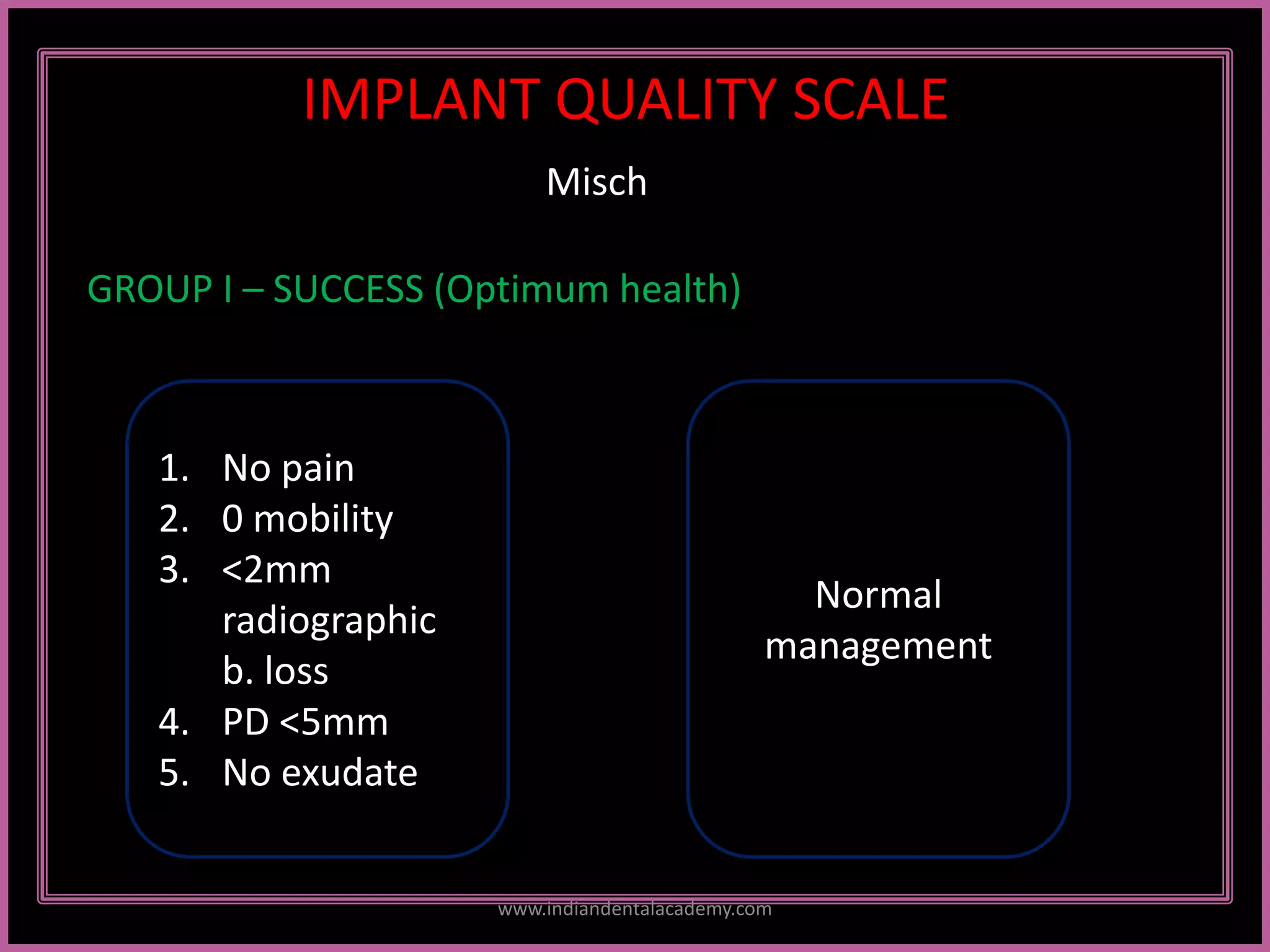 IMPLANT QUALITY SCALE
Misch
GROUP I – SUCCESS (Optimum health)
1. No pain
2. 0 mobility
3. <2mm
radiographic
b. loss
4. PD <5mm
5. No exudate
Normal
management
www.indiandentalacademy.com
 
