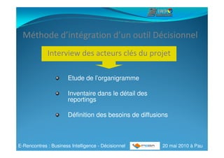 Méthode d’intégration d’un outil Décisionnel
             Interview des acteurs clés du projet

                       Etude de l’organigramme

                       Inventaire dans le détail des
                       reportings

                       Définition des besoins de diffusions



E-Rencontres : Business Intelligence - Décisionnel       20 mai 2010 à Pau
 