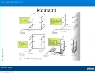 Cenni sugli impianti domestici




                                  Montanti
Da Deppo et al.




                                             4

 Riccardo Rigon

Wednesday, May 16, 12
 