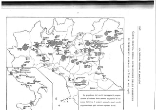 Impianti di perfosfati e camere di piombo, Italia 1916
