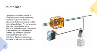 Punto luce
Ogni punto in cui la corrente è
utilizzabile, ossia dove i conduttori
fuoriescono dai loro percorsi
all’interno delle murature, prende il
nome di punto luce. Per cui un punto
luce è ad esempio una presa
elettrica, un interruttore, una scatola
di derivazione, una lampada sul
soffitto, ecc. Pertanto se in una
camera abbiamo tre prese
elettriche, due interruttori e un
lampadario, avremo sei punti luce.
 