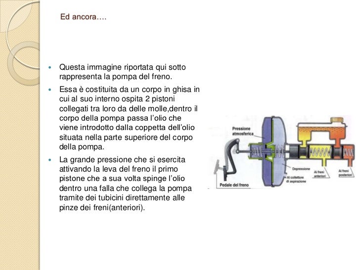 Impianto frenante delle autovetture