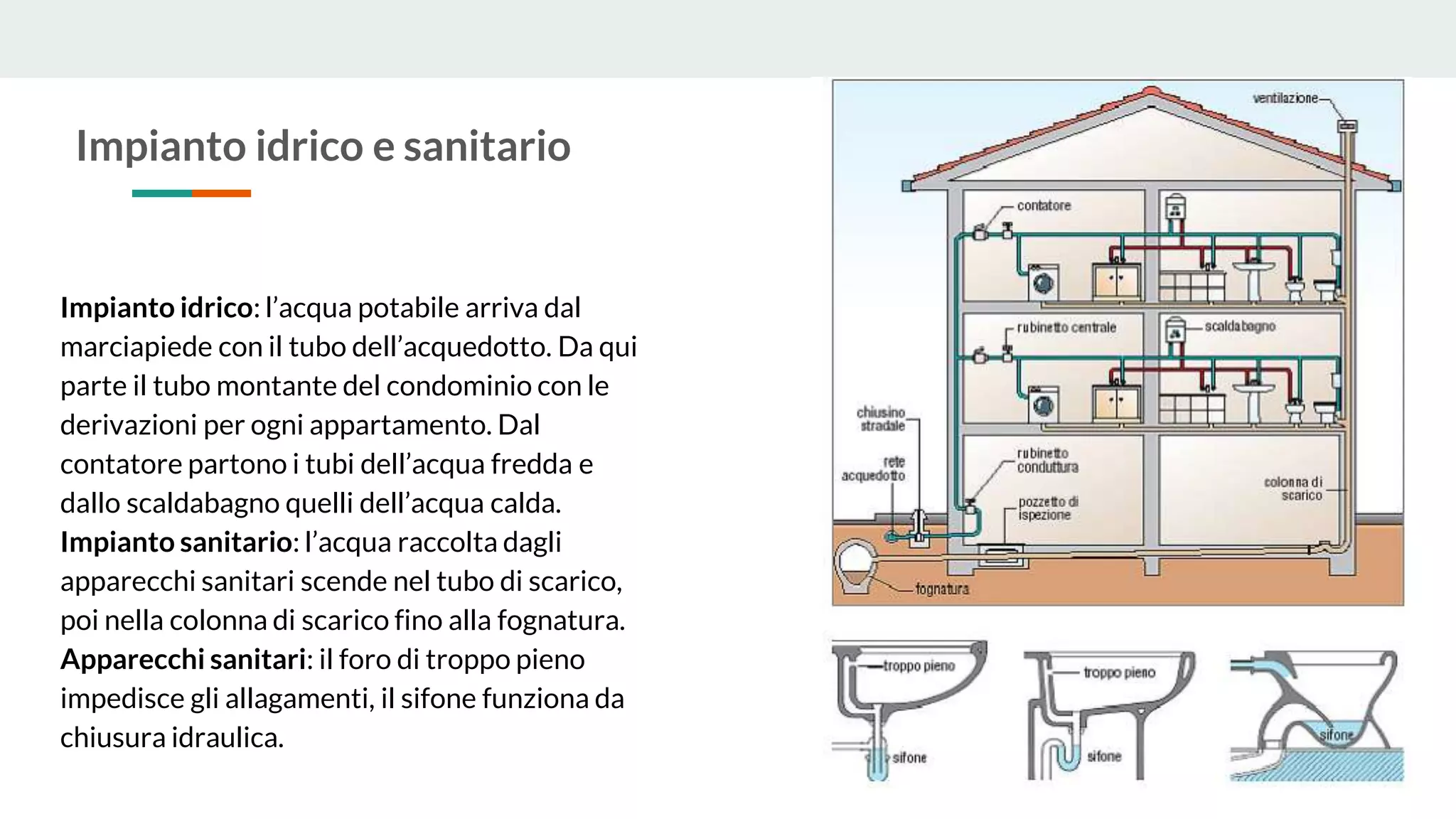 Impianto idrico-sanitario (1) | PPTX | Home & Garden