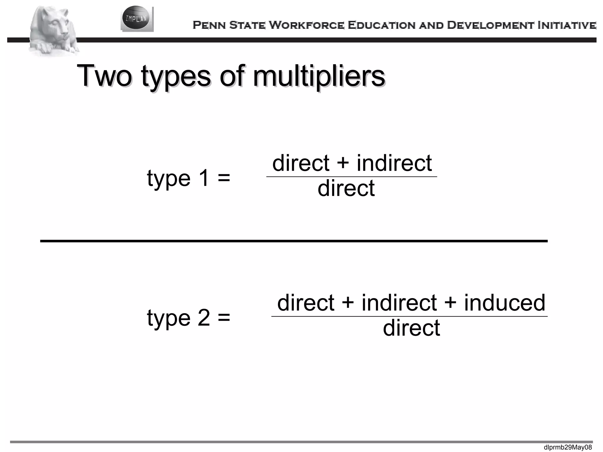 Two types of multipliers type 1 = type 2 = direct + indirect direct direct + indirect + induced direct 