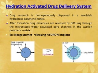 Hydration Activated Drug Delivery System
Drug reservoir is homogeneously dispersed in a swellable
hydrophilic polymeric matrix.
After hydration drug molecules are released by diffusing through
the microscopic water saturated pore channels in the swollen
polymeric matrix.
• Ex: Norgestomet releasing HYDRON implant
 