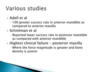 Adell et al
◦ 10% greater success rate in anterior mandible as
compared to anterior maxilla
 Schnitman et al
◦ Reported lower success rate in posterior mandible
as compared with anterior mandible
 Highest clinical failure – posterior maxilla
◦ Where the force magnitude is greater and bone
density is poorer
 