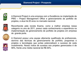 Diamond Project - Prospecto




A Diamond Project é uma empresa com a Excelência na implantação de
PMO – Project Management Office e gerenciamento de portfolio de
projetos, e atua há 20 anos no mercado nacional.

Reconhecida pela revista Exame, como a melhor empresa nessa
categoria no ano de 2011, possui vasta conhecimento e experiência na
implementação de gerenciamento de portfolio de projetos em empresa
de grande porte.

A Diamond possui uma equipe altamente qualificada de profissionais,
domínio das técnicas de gerenciamento de portfolio, programas e
projetos e tecnologias que juntas potencializam o sucesso de cada
investimento. Nosso índice de sucesso nos projetos gerenciados é de
90%, frente uma média nacional de R$ 55%.
 