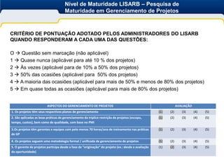 Nível de Maturidade LISARB – Pesquisa de
                                      Maturidade em Gerenciamento de Projetos



CRITÉRIO DE PONTUAÇÃO ADOTADO PELOS ADMINISTRADORES DO LISARB
QUANDO RESPONDERAM A CADA UMA DAS QUESTÕES:

O  Questão sem marcação (não aplicável)
1  Quase nunca (aplicável para até 10 % dos projetos)
2  Às vezes (aplicável para de 10% a 50% dos projetos)
3  50% das ocasiões (aplicável para 50% dos projetos)
4  A maioria das ocasiões (aplicável para mais de 50% e menos de 80% dos projetos)
5  Em quase todas as ocasiões (aplicável para mais de 80% dos projetos)


                         ASPECTOS DO GERENCIAMENTO DE PROJETOS                                                   AVALIAÇÃO
1. Os projetos têm seus respectivos planos de gerenciamento                                          (1)   (2)      (3)      (4)   (5)
2. São aplicadas as boas práticas de gerenciamento da tríplice restrição de projetos (escopo,        (1)   (2)      (3)      (4)   (5)
tempo, custos), bem como de qualidade, com base no PMI

3.Os projetos têm gerentes e equipes com pelo menos 70 horas/ano de treinamento nas práticas         (1)   (2)      (3)      (4)   (5)
de GP

4. Os projetos seguem uma metodologia formal / unificada de gerenciamento de projetos                (1)   (2)      (3)      (4)   (5)
5. O gerente de projetos participa desde a fase de “originação” do projeto (ex.: desde a avaliação   (1)   (2)      (3)      (4)   (5)
da oportunidade)
 