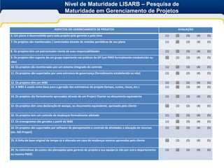 Nível de Maturidade LISARB – Pesquisa de
                                         Maturidade em Gerenciamento de Projetos


                                 ASPECTOS DO GERENCIAMENTO DE PROJETOS                                                  AVALIAÇÃO

6. Um plano é desenvolvido para cada projeto pelo gerente e pelo time                                            (1)   (2)   (3)    (4)   (5)

7. Os projetos são monitorados / controlados através de revisões periódicas de seu plano                         (1)   (2)   (3)    (4)   (5)


8. Os projetos têm um patrocinador ciente de suas responsabilidades                                              (1)   (2)   (3)    (4)   (5)

9. Os projetos têm suporte de um grupo experiente nas práticas de GP (um PMO formalmente estabelecido ou         (1)   (2)   (3)    (4)   (5)
não)
10. Os projetos são monitorados por um sistema integrado de controle                                             (1)   (2)   (3)    (4)   (5)

11. Os projetos são suportados por uma estrutura de governança (formalmente estabelecida ou não)                 (1)   (2)   (3)    (4)   (5)


12. Os projetos têm um WBS                                                                                       (1)   (2)   (3)    (4)   (5)
13. A WBS é usada como base para a geração das estimativas do projeto (tempo, custos, riscos, etc.)              (1)   (2)   (3)    (4)   (5)


14. Os projetos são formalmente aprovados através de um Project Charter ou documento equivalente                 (1)   (2)   (3)    (4)   (5)


15. Os projetos têm uma declaração de escopo, ou documento equivalente, aprovado pelo cliente                    (1)   (2)   (3)    (4)   (5)


16. Os projetos tem um controle de mudanças formalmente adotado                                                  (1)   (2)   (3)    (4)   (5)

17. Os cronogramas são gerados a partir da WBS                                                                   (1)   (2)   (3)    (4)   (5)

18. Os projetos são suportados por software de planejamento e controle de atividades e alocação de recursos      (1)   (2)   (3)    (4)   (5)
(ex.: MS Project)

19. A linha de base original de tempo só é alterada em caso de mudanças severas aprovadas pelo cliente           (1)   (2)   (3)    (4)   (5)


20. As estimativas de custos são planejadas pelo gerente do projeto e sua equipe (e não por outro departamento   (1)   (2)   (3)    (4)   (5)
ou mesmo PMO)
 