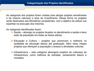 Categorização dos Projetos Identificados




As categorias dos projetos foram criadas para abrigar projetos semelhantes
e de mesma natureza e área de investimento. Dessa forma os projetos
serão destinados aos Ministérios competentes, com o objetivo de utilizar sua
expertise na execução dos mesmos.

As categorias identificadas foram:
     Saúde – abrange os projetos focados no atendimento a saúde e bens
       estar da população em todas as faixas etárias.

     Educação e Cultura – projetos que promovam a melhoria na
      qualidade da educação básica até graduação. Além disso integra
      projetos que ofereçam a população o acesso a atividades culturais.

     Infraestrutura – esta categoria abrangerá projetos de vultuosos de
      infraestrutura, como melhoria de estradas, saneamento básico e
      moradias.
 