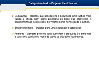 Categorização dos Projetos Identificados




 Segurança – projetos que assegurem a população uma justiça mais
  rápida e eficaz, bem como programa de base que promovam a
  conscientização desde cedo de valores como honestidade e justiça.

 Sustentabilidade – projetos para uma sociedade sustentável.

 Alimento – abrigará projetos para aumentar a produção de alimentos
  e garantido comida na mesa de todos os cidadãos lisarbeanos.
 