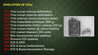 Implantable cardioverter defibrillator ICD.pptx