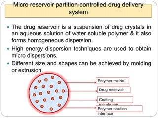 Implantable dds ppt mali vv