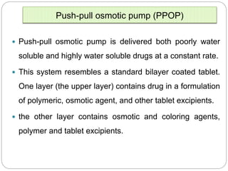 Implantable dds ppt mali vv