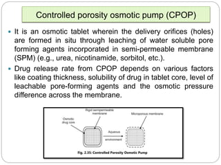 Implantable dds ppt mali vv