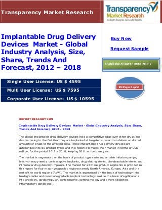 Transparency Market Research



Implantable Drug Delivery                                                 Buy Now
Devices Market - Global
                                                                          Request Sample
Industry Analysis, Size,
Share, Trends And                                                     Published Date: Mar 2013
Forecast, 2012 – 2018

 Single User License: US $ 4595
                                                                               104 Pages Report
 Multi User License: US $ 7595

 Corporate User License: US $ 10595



     REPORT DESCRIPTION

     Implantable Drug Delivery Devices Market - Global Industry Analysis, Size, Share,
     Trends And Forecast, 2012 – 2018

     The global implantable drug delivery devices hold a competitive edge over other drugs and
     devices owing to the fact that they are implanted at targeted sites and so deliver unaltered
     amounts of drugs to the affected area. These implantable drug delivery devices are
     categorized into six product types and this report estimates their market in terms of USD
     million, for the period 2012 – 2018, keeping 2011 as the base year.

     The market is segmented on the basis of product types into implantable infusion pumps,
     brachytherapy seeds, contraceptive implants, drug eluting stents, bio-absorbable stents and
     intraocular drug delivery implants. The market for all these product segments is provided in
     this report for four major geographic regions namely North America, Europe, Asia and the
     rest of the world regions (RoW). The market is segmented on the basis of technology into
     biodegradable and non-biodegradable implant technology and on the basis of applications
     into oncology, cardiovascular, contraceptive, ophthalmology and others (diabetes,
     inflammatory conditions).
 