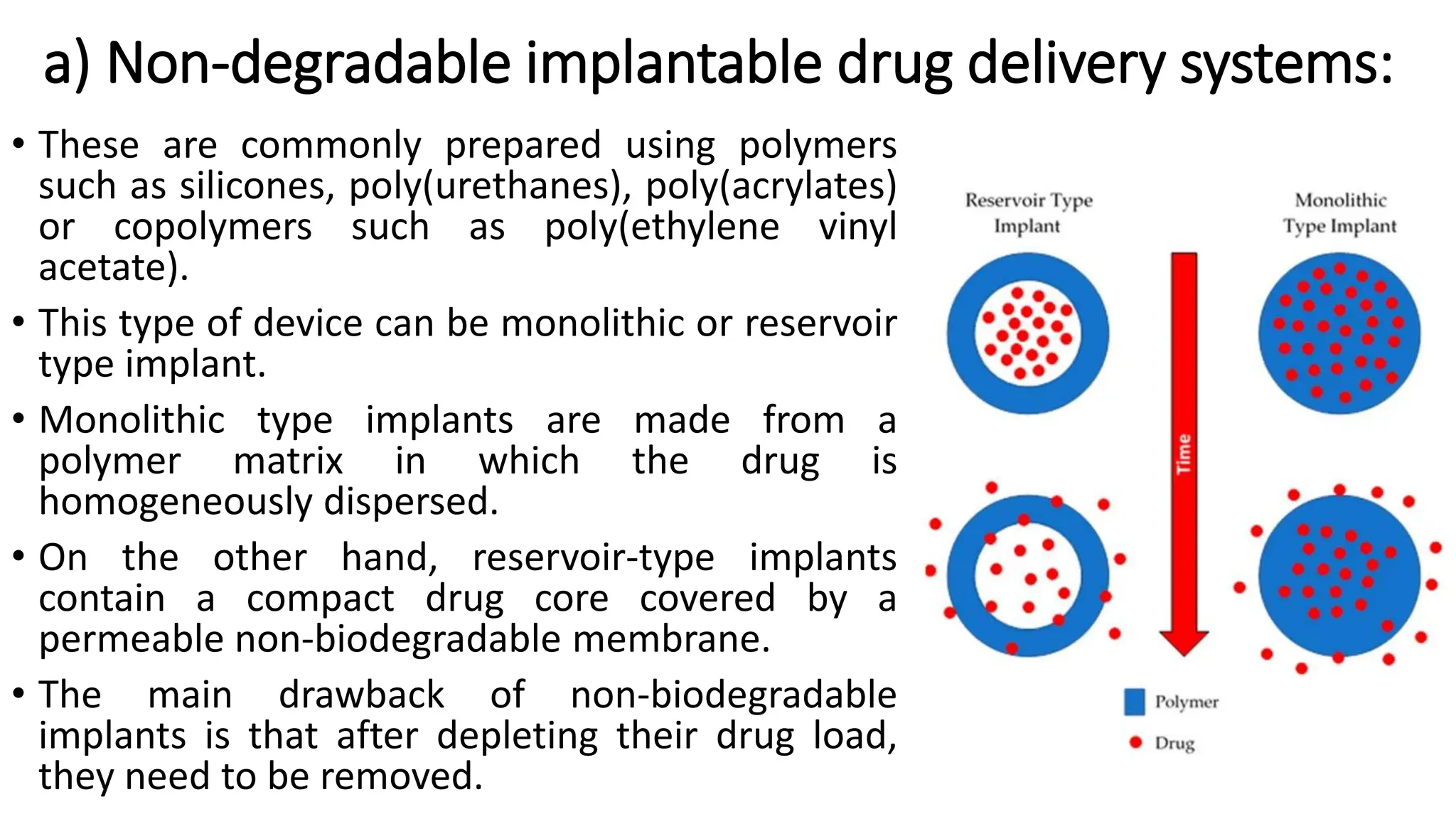 a) Non-degradable implantable drug delivery systems:
• These are commonly prepared using polymers
such as silicones, poly(urethanes), poly(acrylates)
or copolymers such as poly(ethylene vinyl
acetate).
• This type of device can be monolithic or reservoir
type implant.
• Monolithic type implants are made from a
polymer matrix in which the drug is
homogeneously dispersed.
• On the other hand, reservoir-type implants
contain a compact drug core covered by a
permeable non-biodegradable membrane.
• The main drawback of non-biodegradable
implants is that after depleting their drug load,
they need to be removed.
 