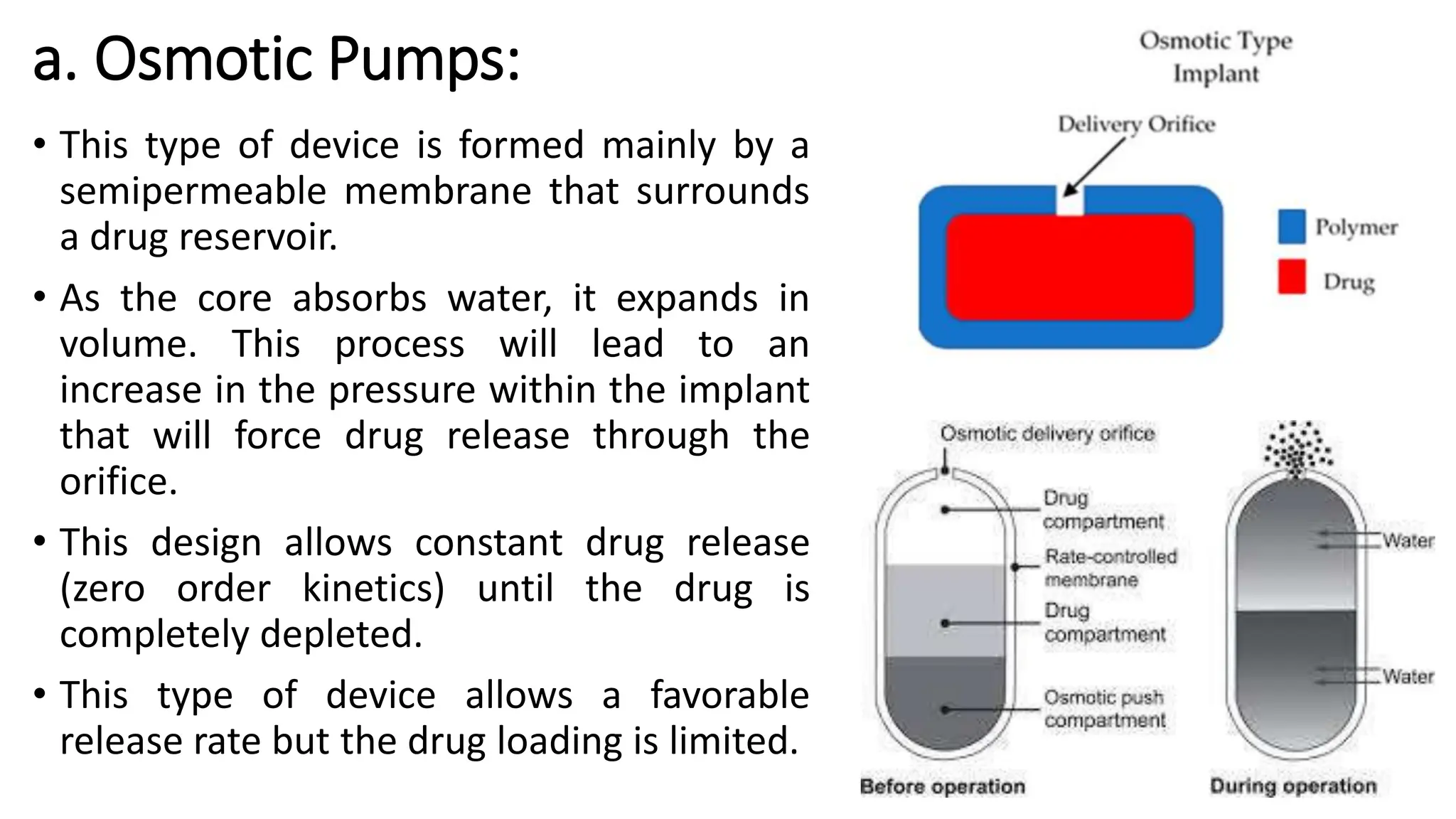 a. Osmotic Pumps:
• This type of device is formed mainly by a
semipermeable membrane that surrounds
a drug reservoir.
• As the core absorbs water, it expands in
volume. This process will lead to an
increase in the pressure within the implant
that will force drug release through the
orifice.
• This design allows constant drug release
(zero order kinetics) until the drug is
completely depleted.
• This type of device allows a favorable
release rate but the drug loading is limited.
 