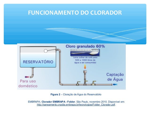 Implantação de sistema de cloração em propriedades rurais