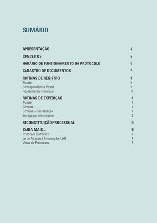 3
MANUAL de Protocolo - 2ª Edição
APRESENTAÇÃO	4
CONCEITOS	5
HORÁRIO DE FUNCIONAMENTO DO PROTOCOLO	 6
CADASTRO DE DOCUMENTOS	 7
ROTINAS DE REGISTRO	 9
Malote	9
Correspondência Postal	 9
Recebimento Presencial	 10
ROTINAS DE EXPEDIÇÃO	 11
Malote	11
Correios	11
Correios – Reclamação	 12
Entrega por mensageiro 	 13
RECONSTITUIÇÃO PROCESSUAL	 14
SAIBA MAIS...	 16
Protocolo Eletrônico	 16
Lei de Acesso à Informação (LAI)	 17
Vistas de Processos	 17
SUMÁRIO
 