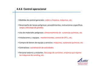 4.4.6 Control operacional 
• Medidas de control generales: orden y limpieza, máquinas, etc. 
• Desempeño de tareas peligrosas: procedimientos, instrucciones especificas. 
carga y descarga de gasóleo. 
• Uso de materiales peligrosos: almacenamiento de sustancias químicas, etc. 
• Instalaciones y equipos. mantenimientos, control de EPI´s, etc. 
• Compra de bienes de equipo y servicios: máquinas, sustancias químicas, etc. 
• Contratistas: coordinación de actividades. 
• Personal externo y visitantes. Descarga de camiones, empresa que repone 
las máquinas de vending, etc. 
 