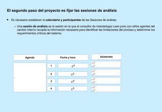 El segundo paso del proyecto es fijar las sesiones de análisis Es necesario establecer el  calendario y participantes  de las Sesiones de análisis: Una  sesión de análisis  es la sesión en la que el consultor de metodología Lean junto con el/los agentes del cambio interno recopila la información necesaria para identificar las limitaciones del proceso y determinar los requerimientos críticos del sistema. Fecha y hora Asistentes Agenda - ¿? ¿? ¿? ¿? ¿? ¿? ¿? ¿? 1 ¿? 2 ¿? 3 ¿? 4 ¿? 