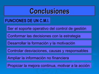 Conclusiones Ser el soporte operativo del control de gestión Conformar las decisiones con la estrategia Desarrollar la formación y la motivación Controlar desviaciones, causas y responsables FUNCIONES DE UN C.M.I.   Ampliar la información no financiera Propiciar la mejora continua, motivar a la acción 