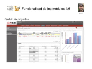 Funcionalidad de los módulos 4/6


Gestión de proyectos:
 