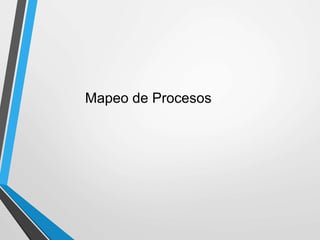 Mapeo de Procesos 
 