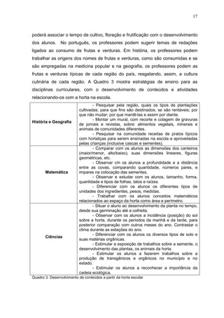 17
poderá associar o tempo de cultivo, floração e frutificação com o desenvolvimento
dos alunos. No português, os professores podem sugerir temas de redações
ligados ao consumo de frutas e verduras. Em história, os professores podem
trabalhar as origens dos nomes de frutas e verduras, como são consumidas e se
são empregadas na medicina popular e na geografia, os professores podem as
frutas e verduras típicas de cada região do país, resgatando, assim, a cultura
culinária de cada região. A Quadro 3 mostra estratégias de ensino para as
disciplinas curriculares, com o desenvolvimento de conteúdos e atividades
relacionando-os com a horta na escola.
História e Geografia
- Pesquisar pela região, quais os tipos de plantações
cultivadas; para que fins são destinados; se são rentáveis; por
que não mudar; por que mantê-las e assim por diante.
- Montar um mural, com recorte e colagem de gravuras
de jornais e revistas, sobre: alimentos vegetais, minerais e
animais de comunidades diferentes.
- Pesquisar na comunidade receitas de pratos típicos
com hortaliças para serem ensinadas na escola e aproveitadas
pelas crianças (inclusive cascas e sementes).
Matemática
- Comparar com os alunos as dimensões dos canteiros
(maior/menor, alto/baixo), suas dimensões lineares, figuras
geométricas, etc.
- Observar cm os alunos a profundidade e a distância
entre as covas, comparando quantidade, números pares, e
impares na colocação das sementes.
- Observar e estudar com os alunos, tamanho, forma,
quantidade e tipos de folhas, talos e raízes.
- Diferenciar com os alunos os diferentes tipos de
unidades dos ingredientes, pesos, medidas.
- Trabalhar com os alunos conceitos matemáticos
relacionados ao espaço da horta como área e perímetro.
Ciências
- Situar o aluno ao desenvolvimento da planta no tempo,
desde sua germinação até a colheita.
- Observar com os alunos a incidência (posição) do sol
sobre a horta, durante os períodos da manhã e da tarde, para
posterior comparação com outros meses do ano. Contrastar o
clima durante as estações do ano.
- Diferenciar com os alunos os diversos tipos de solo e
suas matérias orgânicas.
- Estimular a exposição de trabalhos sobre a semente, o
desenvolvimento das plantas, os animais da horta.
- Estimular os alunos a fazerem trabalhos sobre a
produção de transgênicos e orgânicos no município e no
estado.
- Estimular os alunos a reconhecer a importância da
cadeia ecológica.
Quadro 3. Desenvolvimento de conteúdos a partir da horta escolar
 