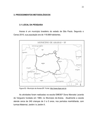 22
3. PROCEDIMENTOS METODOLÓGICOS
3.1 LOCAL DA PESQUISA
Araras é um município brasileiro do estado de São Paulo. Segundo o
Censo 2010, sua população era de 118.898 habitantes.
Figura 02 - Município de Araras-SP. Fonte: http://www.ibge.com.br
As atividades foram realizadas na escola EMEIEF Dona Manoela Lacerda
de Vergueiro fundada em 1969, no Município de Araras. Atualmente a escola
atende cerca de 240 crianças de 3 a 5 anos, nos períodos manhã/tarde, com
turmas Maternal, Jardim I e Jardim II.
 