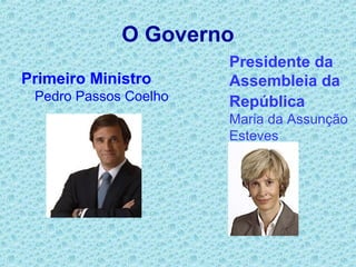 O Governo
Primeiro Ministro
Pedro Passos Coelho
Presidente da
Assembleia da
República
Maria da Assunção
Esteves
 