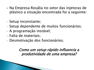  Na Empresa Rosália no setor das injetoras de
plástico a situação encontrada foi a seguinte:
• Setup inconstante;
• Setup dependente de muitos funcionários;
• A programação instável;
• Falta de materiais;
• Desmotivação dos funcionários.
Como um setup rápido influencia a
produtividade de uma empresa?
 