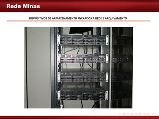 Rede Minas

      DISPOSITIVOS DE ARMAZENAMENTO ANEXADOS A REDE E ARQUIVAMENTO
 