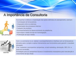 A Importância da Consultoria
              Acompanhar e efetivar a implantação das ações definidas em planejamento, exemplo:
              • Contratação de fornecedores;
              • Integração entre os sistemas;
              • Implantação dos processos internos;
              • Cadastro de produtos;
              • Acompanhamento do desenvolvimento da plataforma;
              • Aprovação e testes da loja em homologação;
IMPLANTAÇÃO   • Publicação da loja e testes.



              Com o e-commerce no ar, realizar o acompanhamento e interface com os fornecedores
              alocados para o projeto e aplicar treinamentos aos funcionários para garantir o resultado
              planejado.
              Criar, implantar e acompanhar campanhas, e-mail marketing, otimização, SEO, B.I. e
              taxas de conversão.
              Estratégias para as campanhas futuras e investimentos necessários para manutenção e
  GESTÃO
              crescimento da loja virtual.
 