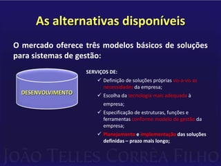 Podem ser implantados com relativa rapidez;PACOTES