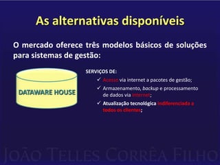 As alternativas disponíveisO mercado oferece três modelos básicos de soluções para sistemas de gestão:PRODUTOS-PADRÃO QUE:Representam a média dos modelos de         gestão das empresas a que se destinam;