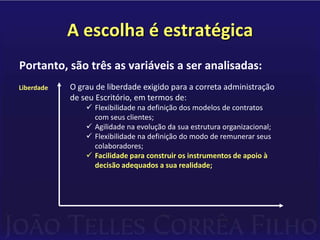 As alternativas disponíveisO mercado oferece três modelos básicos de soluções para sistemas de gestão:SERVIÇOS DE:Definição de soluções próprias vis-a-vis as necessidades da empresa;