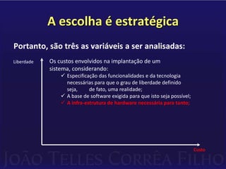 As alternativas disponíveisO mercado oferece três modelos básicos de soluções para sistemas de gestão:SERVIÇOS DE:Definição de soluções próprias vis-a-vis as necessidades da empresa;