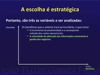 Planejamento e implementação das        soluções definidas – prazo mais longo;