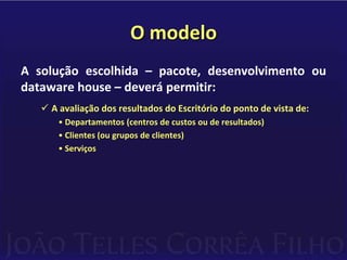 Armazenamento, backup e processamento        de dados via internet;