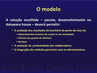 Atualização de funções indiferenciada a      todos os clientes;