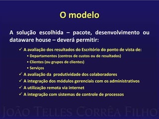 As alternativas disponíveisO mercado oferece três modelos básicos de soluções para sistemas de gestão:SERVIÇOS DE:Acesso via internet a pacotes de gestão;