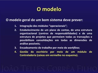 Armazenamento, backup e processamento        de dados via internet;