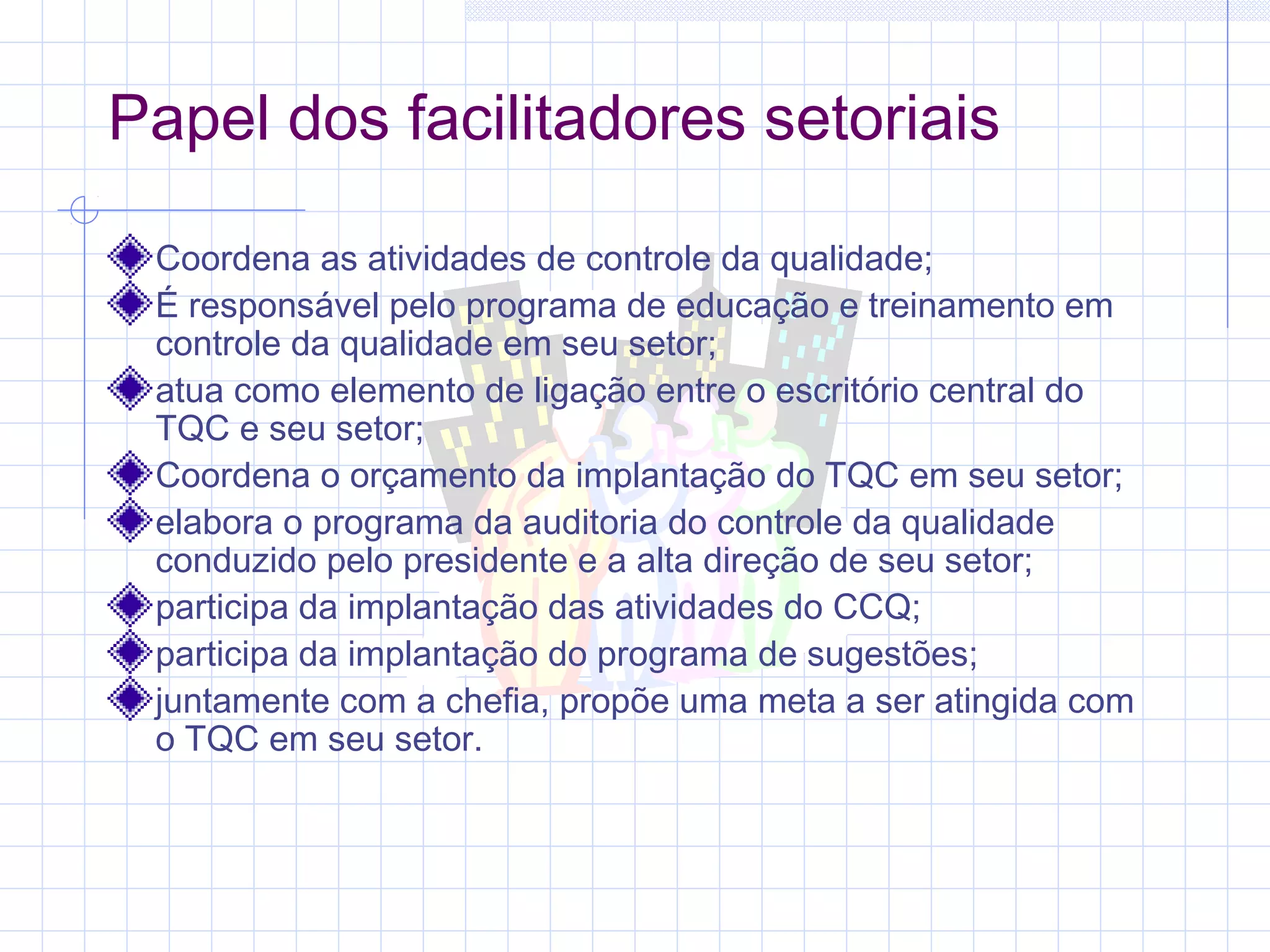 Papel dos facilitadores setoriais

 Coordena as atividades de controle da qualidade;
 É responsável pelo programa de educação e treinamento em
 controle da qualidade em seu setor;
 atua como elemento de ligação entre o escritório central do
 TQC e seu setor;
 Coordena o orçamento da implantação do TQC em seu setor;
 elabora o programa da auditoria do controle da qualidade
 conduzido pelo presidente e a alta direção de seu setor;
 participa da implantação das atividades do CCQ;
 participa da implantação do programa de sugestões;
 juntamente com a chefia, propõe uma meta a ser atingida com
 o TQC em seu setor.
 