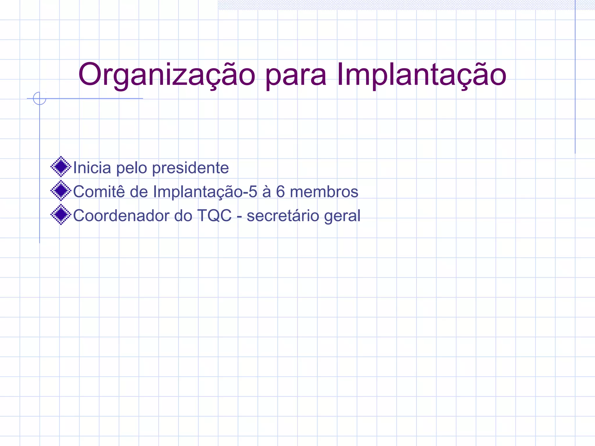 Organização para Implantação

Inicia pelo presidente
Comitê de Implantação-5 à 6 membros
Coordenador do TQC - secretário geral
 